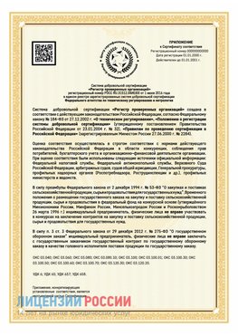 Приложение к сертификату для ИП Березовка Сертификат СТО 03.080.02033720.1-2020